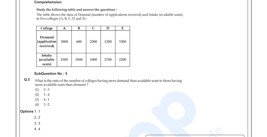 Read the question and choices in the excerpt. Choose A/B/C/D for the first/second/third/fourth option shown.