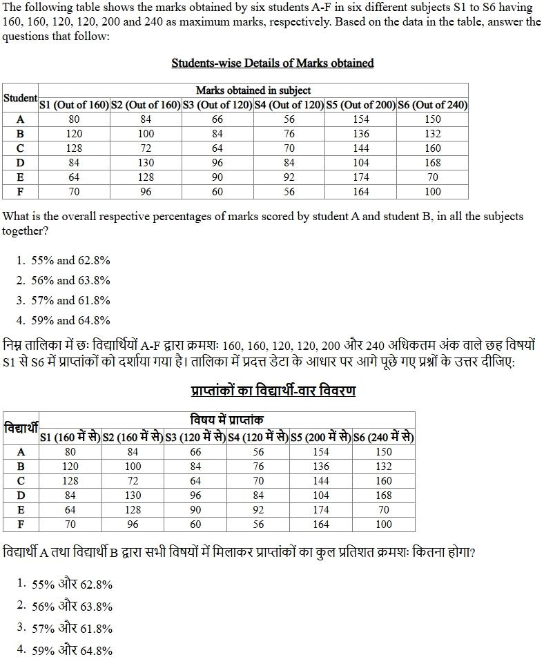 Read the question and choices in the excerpt. Choose A/B/C/D for the first/second/third/fourth option shown.