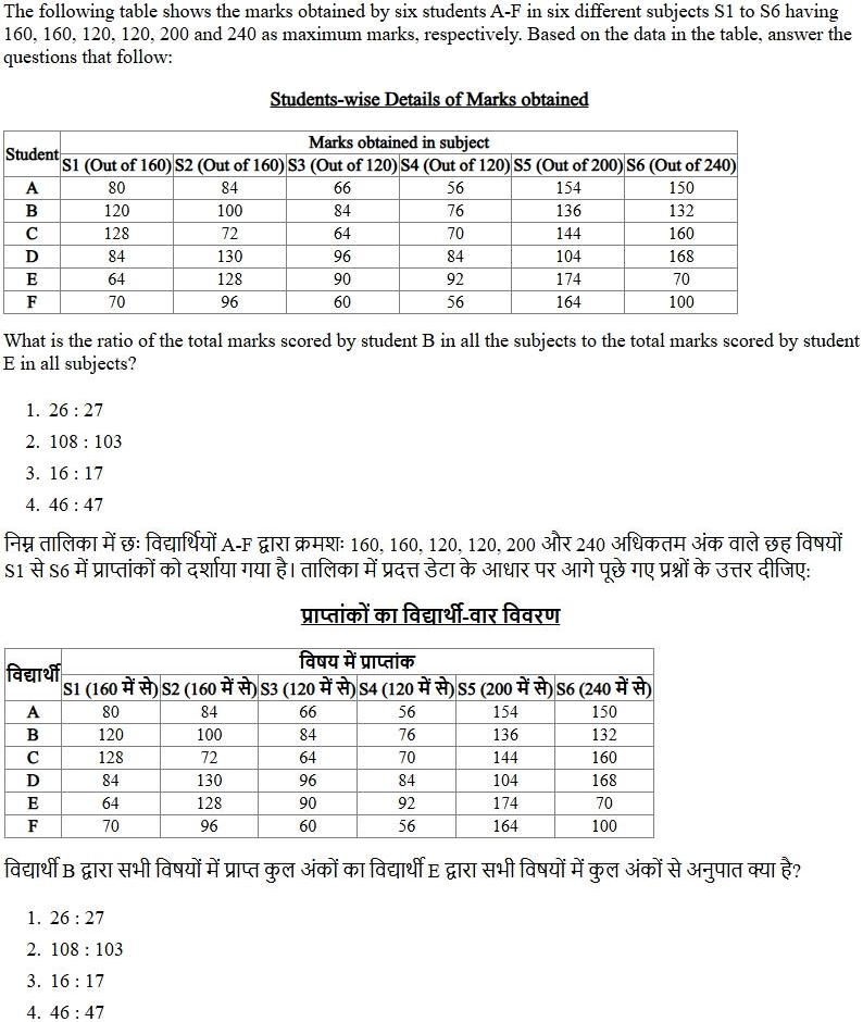 Read the question and choices in the excerpt. Choose A/B/C/D for the first/second/third/fourth option shown.