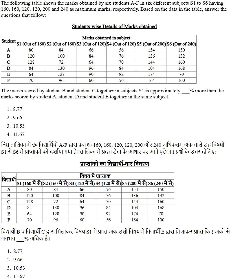 Read the question and choices in the excerpt. Choose A/B/C/D for the first/second/third/fourth option shown.