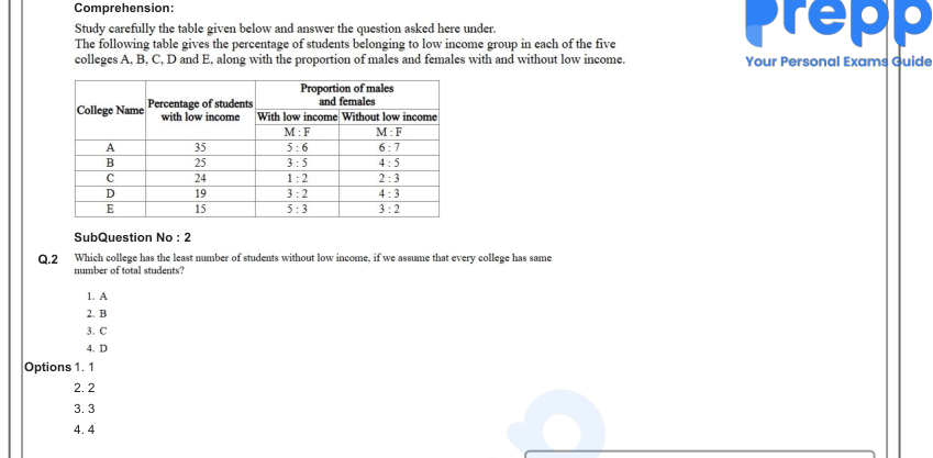 Read the question and choices in the excerpt. Choose A/B/C/D for the first/second/third/fourth option shown.