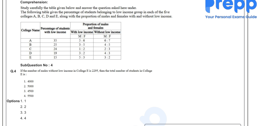 Read the question and choices in the excerpt. Choose A/B/C/D for the first/second/third/fourth option shown.