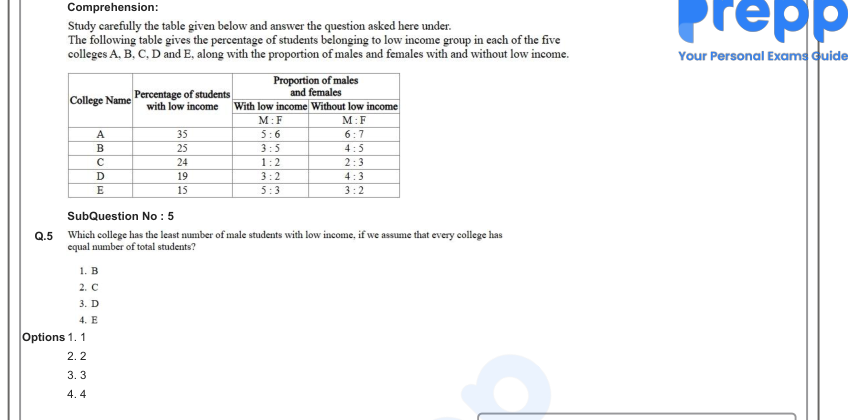 Read the question and choices in the excerpt. Choose A/B/C/D for the first/second/third/fourth option shown.
