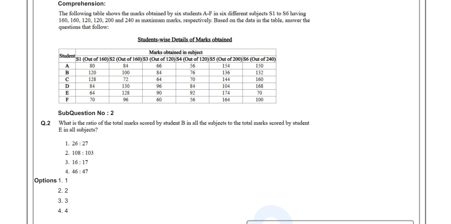 Read the question and choices in the excerpt. Choose A/B/C/D for the first/second/third/fourth option shown.