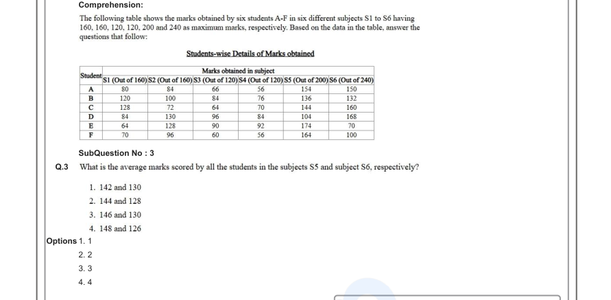 Read the question and choices in the excerpt. Choose A/B/C/D for the first/second/third/fourth option shown.