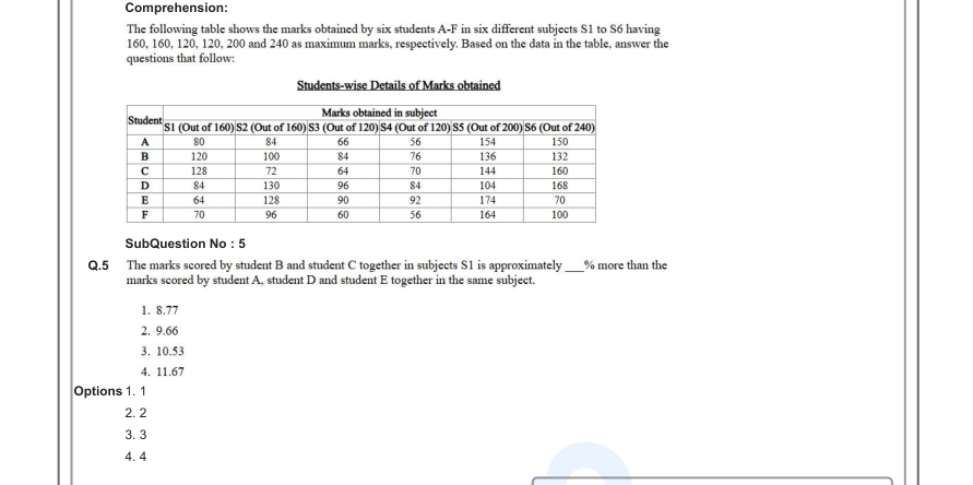 Read the question and choices in the excerpt. Choose A/B/C/D for the first/second/third/fourth option shown.